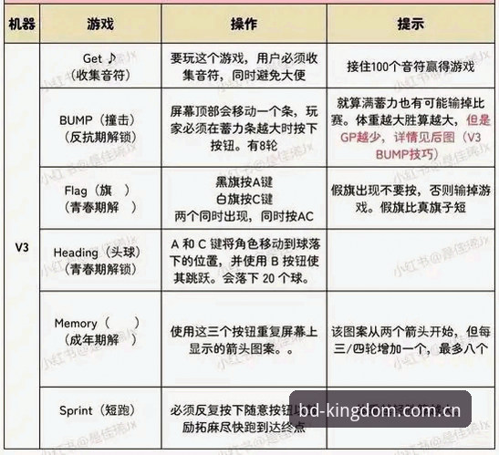 半岛平台官网v3.0.2全面解析：从官方入口到创新体验详解